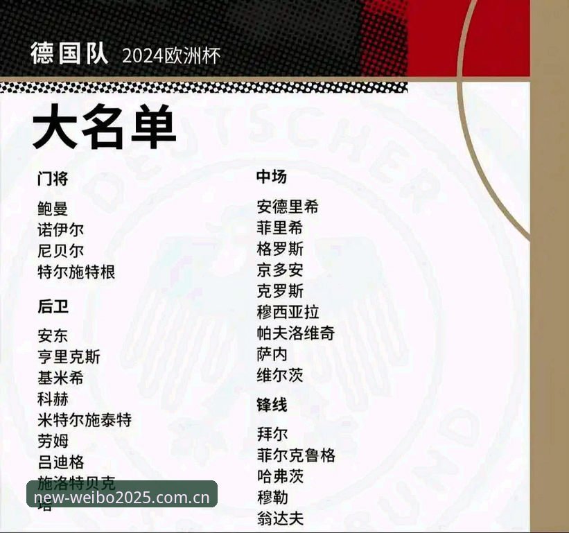 德国队2025世界杯大名单完整解读指南——从诺伊尔回归到新星崛起